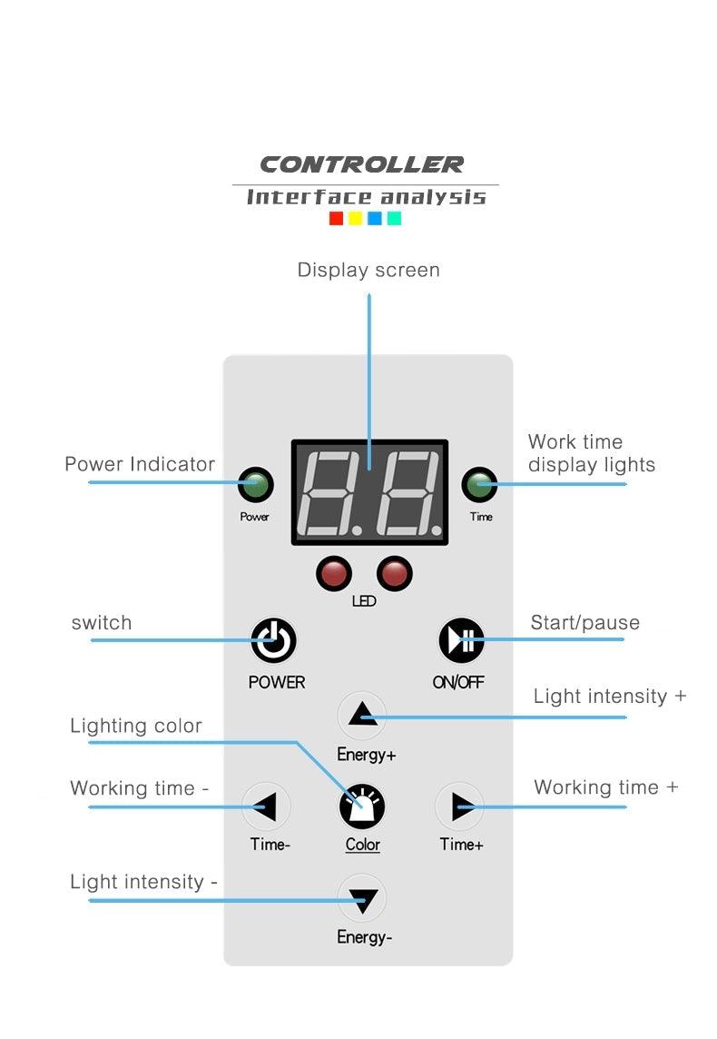 Home Use Facial Skin Care Electric 7-Led Light Therapy Face Mask