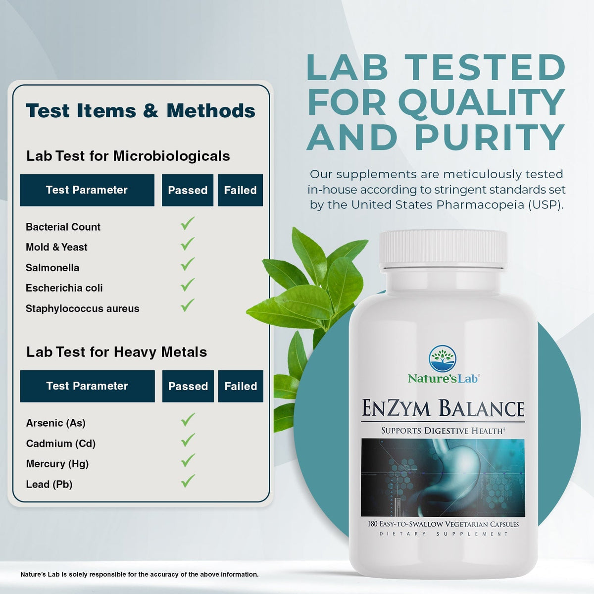 Nature's Lab EnZym Balance - 180 Capsules