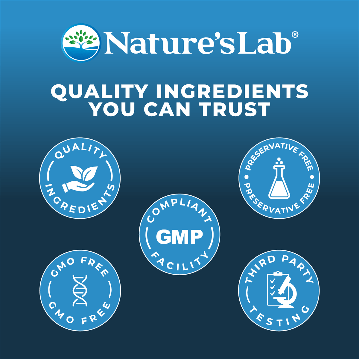 Nature's Lab Summer Shape Up Bundle